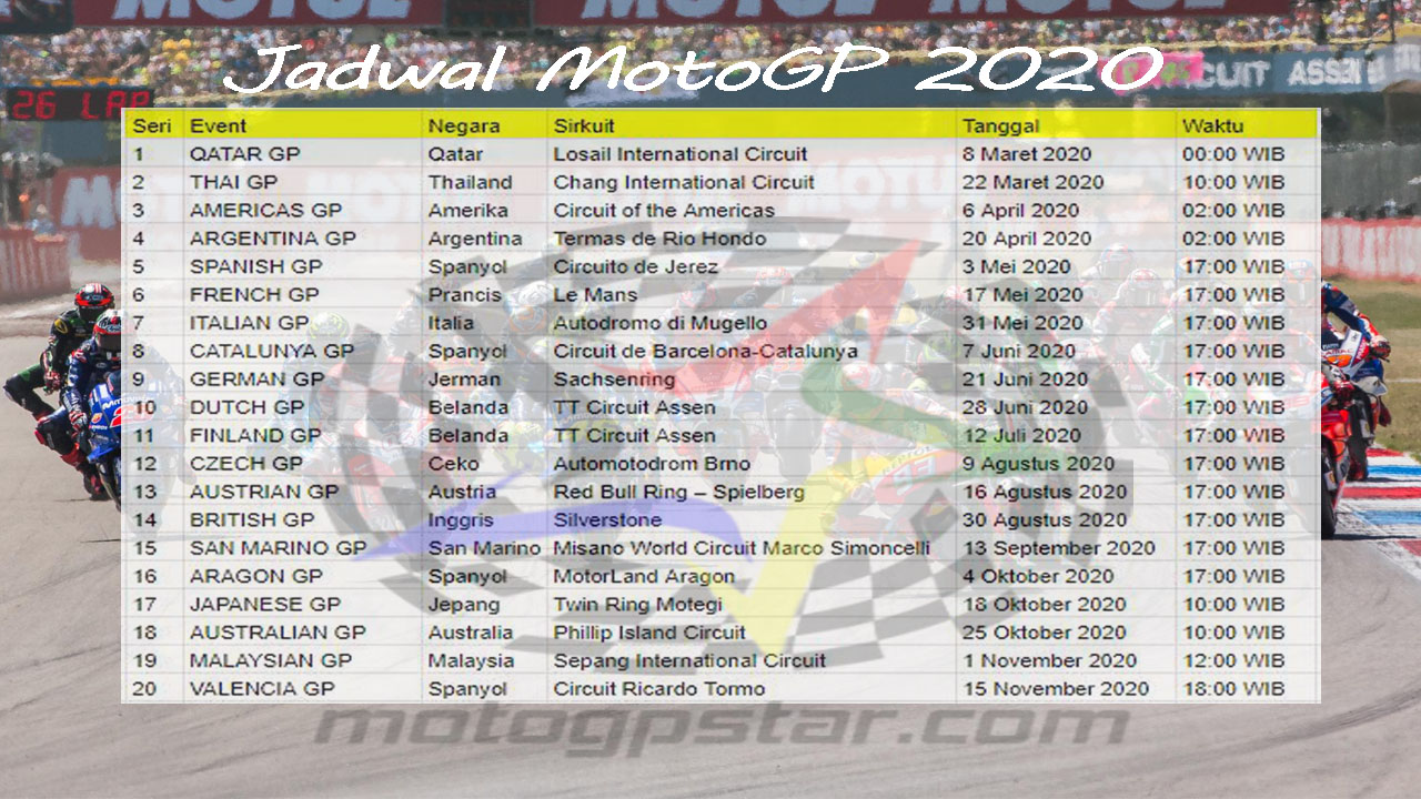 jadwal-motogp-2020-lengkap-dengan-jam-tayang-trans7